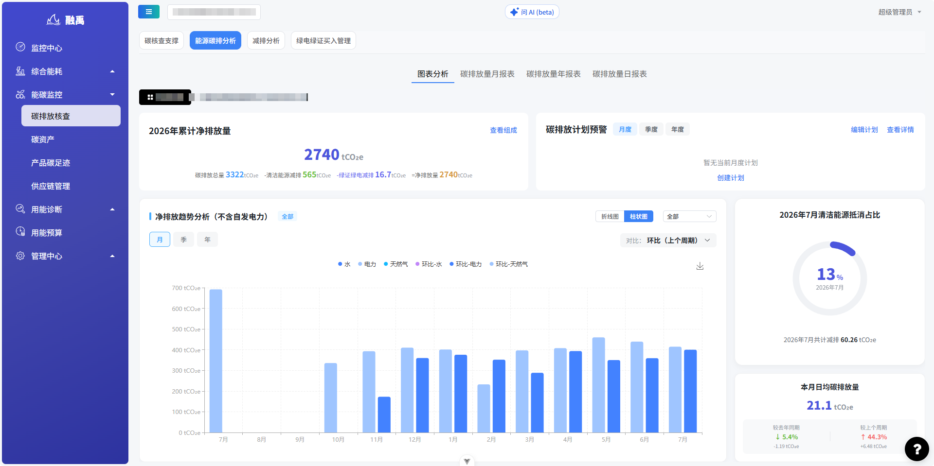智慧能碳监控中枢系统