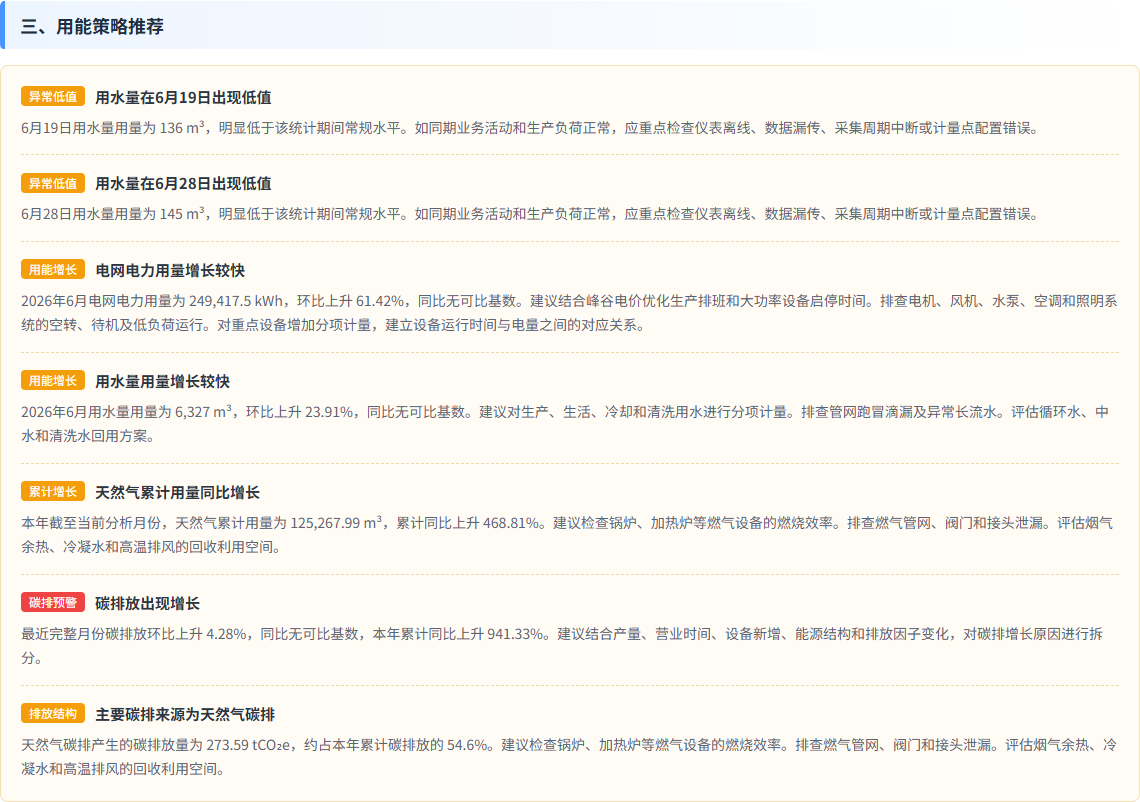 AI智能诊断与调度